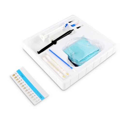 Profesjonalny zestaw do wybiel – Teeth Whitening Kit recenzja i cena